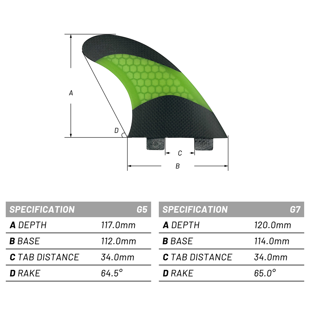 Swim Fins - Płetwy surfingowe UPSURF FCS G5/G7 Double