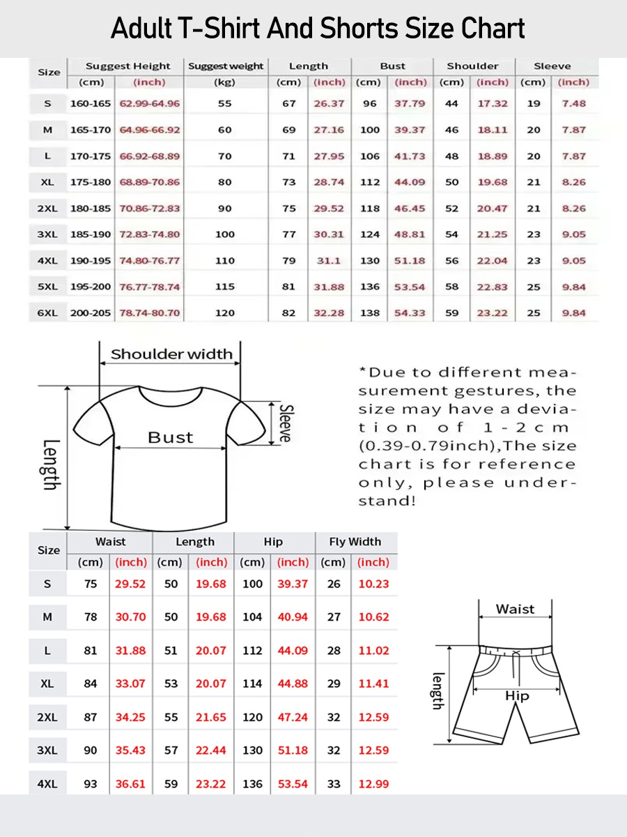 Japoński zestaw Ukiyo-e Ocean  – Rash Guard recenzja i cena